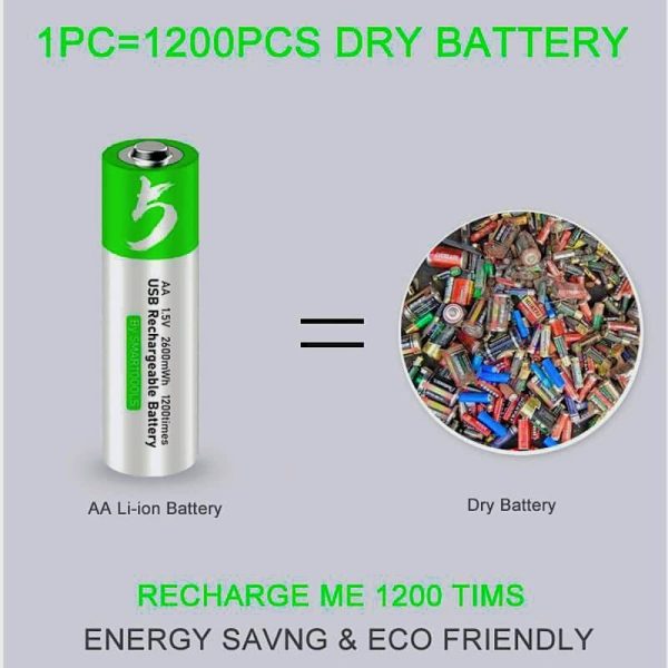 USB Type-C Fast Charging 2600mAh Rechargeable Battery AA 1.5V (4 piece Battery)