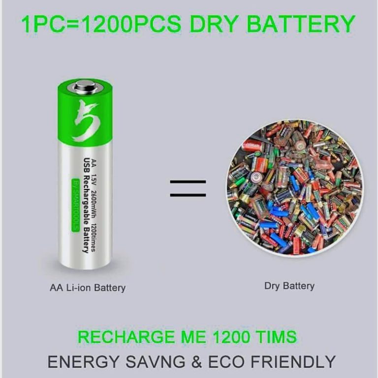 USB Type-C Fast Charging 2600mAh Rechargeable Battery AA 1.5V
